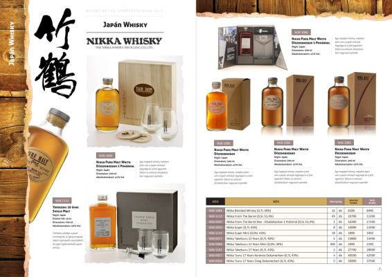 Whiskynet - prospektus belív design 2.